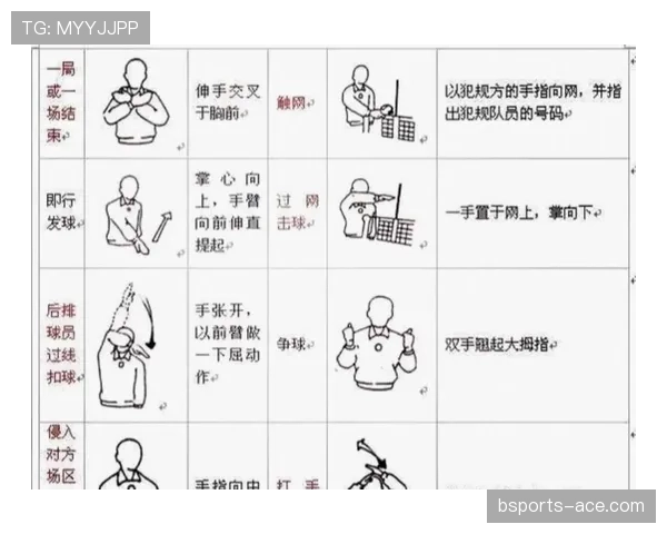 点球判罚中的手球规则,哪些情况真的算犯规? 点球判罚中的手球规则,哪些情况真的算犯规?