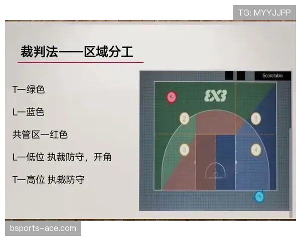 篮球规则解析：深入理解“无球犯规”的判定标准与处罚