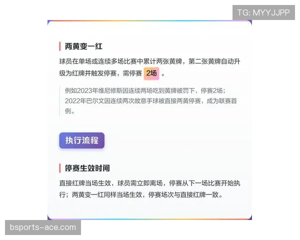 黄牌累计规则详解：影响停赛判罚的关键条件与标准