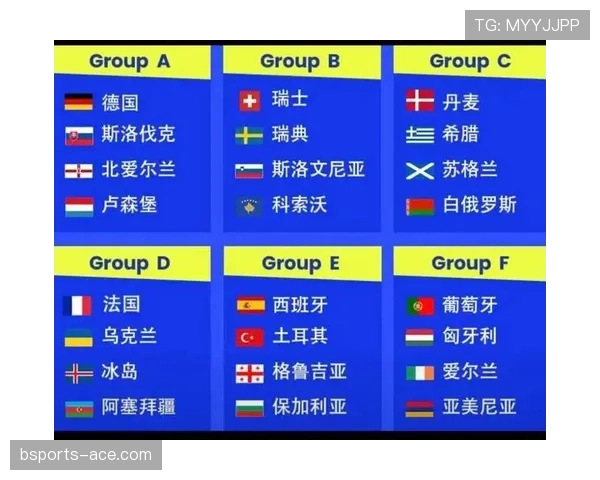 2026世界杯I组球队表现排名：法国居首伊拉克垫底